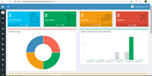 EXTENDED - Inventory Management System in ASP.NET Core 5.x.x MVC