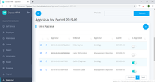 GOJAZZ - HRM System in ASP.NET Core 5.x.x MVC