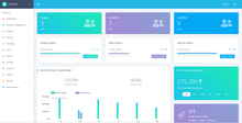 CRM Pro - Customer Management Application System