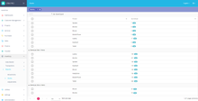 CRM Pro - Customer Management Application System
