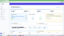 SaaS HRM: Human Resource Management - ASP.NET Core 10 (Blazor)