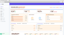 SCM: Supply Chain Management - ASP.NET Core Blazor 10.x