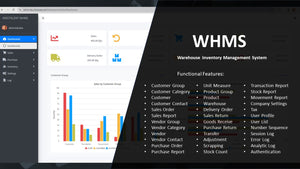 WHMS-LTE Warehouse Inventory Management System - ASP.NET Core 8.0 Razor Pages (C#)