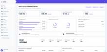 SaaS CRM: Customer Relationship Management - ASP.NET Core 10 (Blazor)