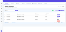 SaaS CRM: Customer Relationship Management - ASP.NET Core 10 (Blazor)