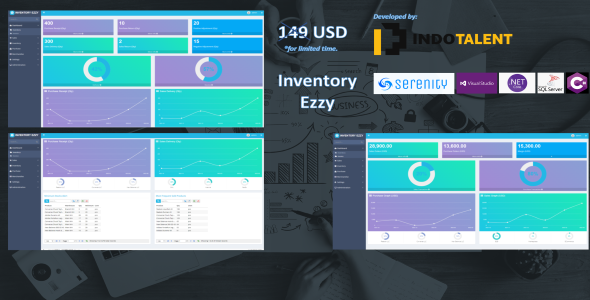 Inventory Ezzy - Inventory Management System