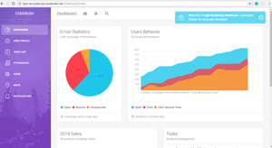ASP.NET Sample Projects with Source Code in C#: Real-World Solutions ...