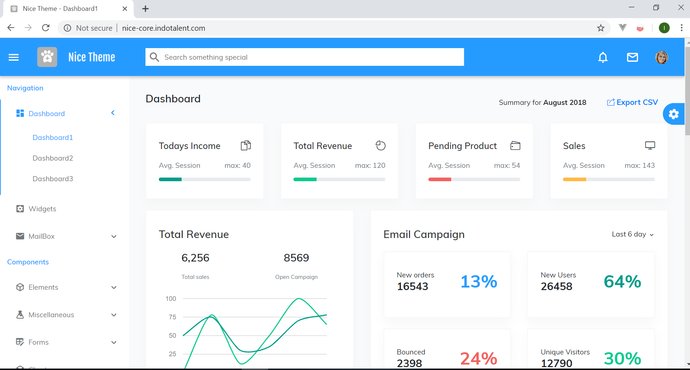 ASP.NET Sample Projects with Source Code in C#: Real-World Solutions ...